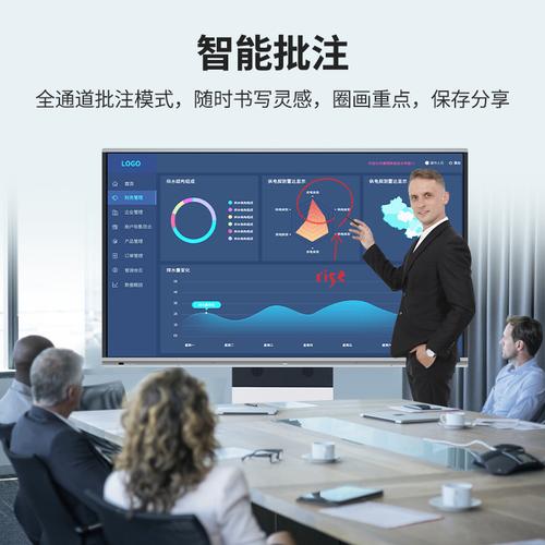 智汇未来，触控无界 智能交互会议平板采购全指南